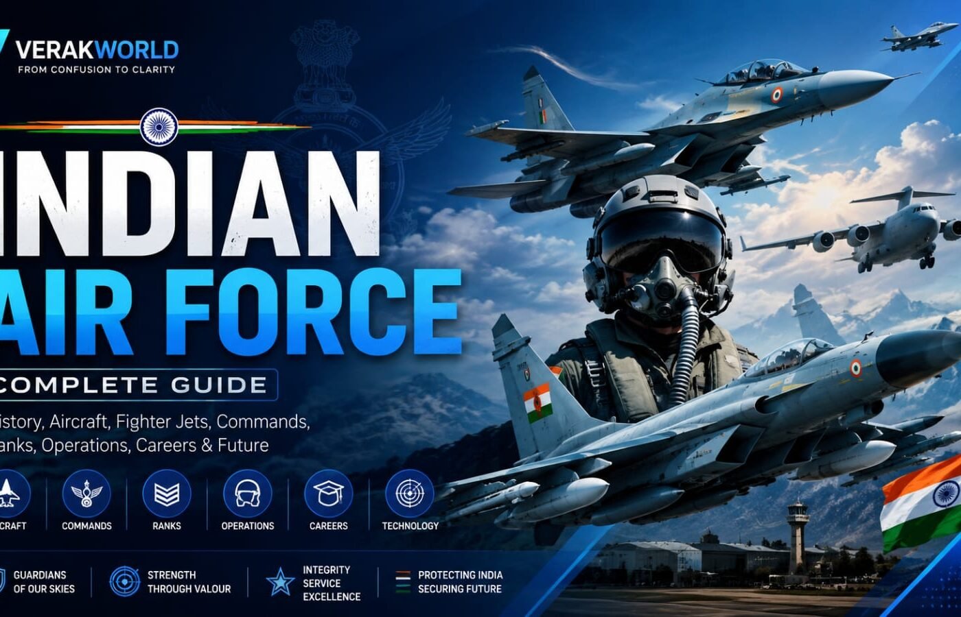 Indian Air Force: Complete Guide to History, Aircraft, Commands, Ranks, Careers & Future