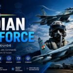 Indian Air Force: Complete Guide to History, Aircraft, Commands, Ranks, Careers & Future